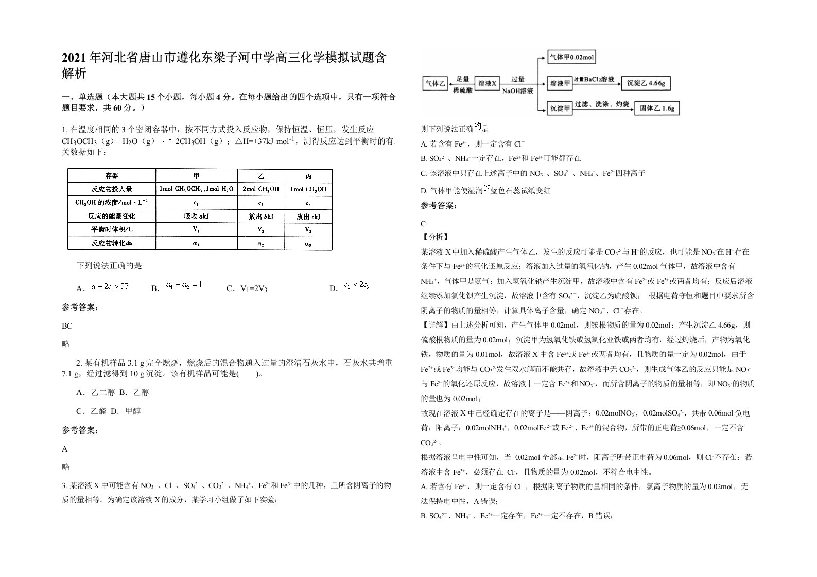 2021年河北省唐山市遵化东梁子河中学高三化学模拟试题含解析