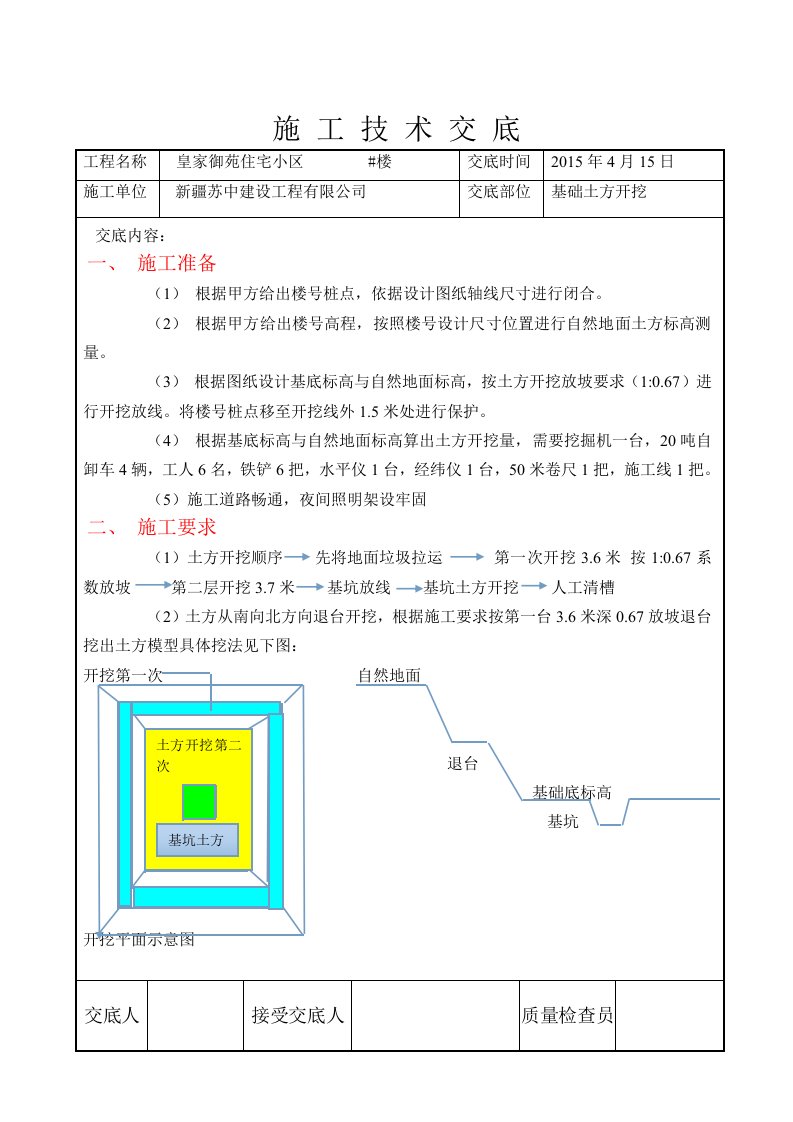 施工技术交底新