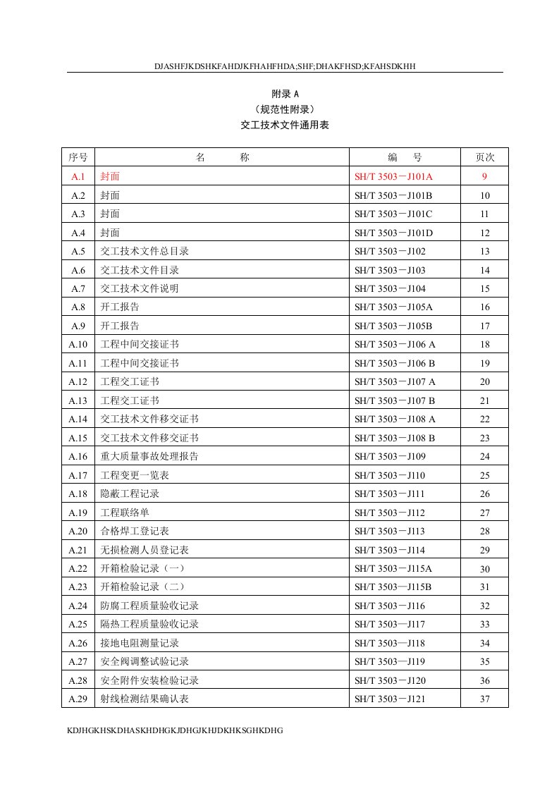 2015年SHT3503附录A