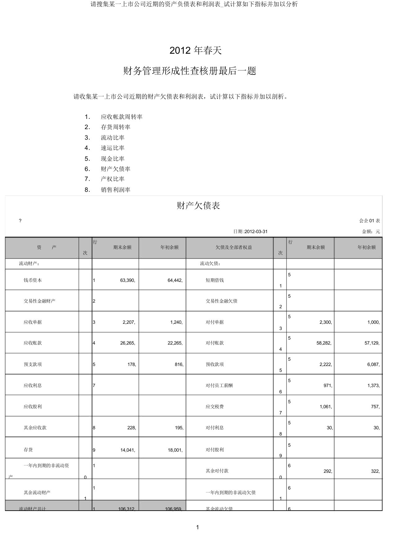 请搜集某一上市公司近期的资产负债表和利润表