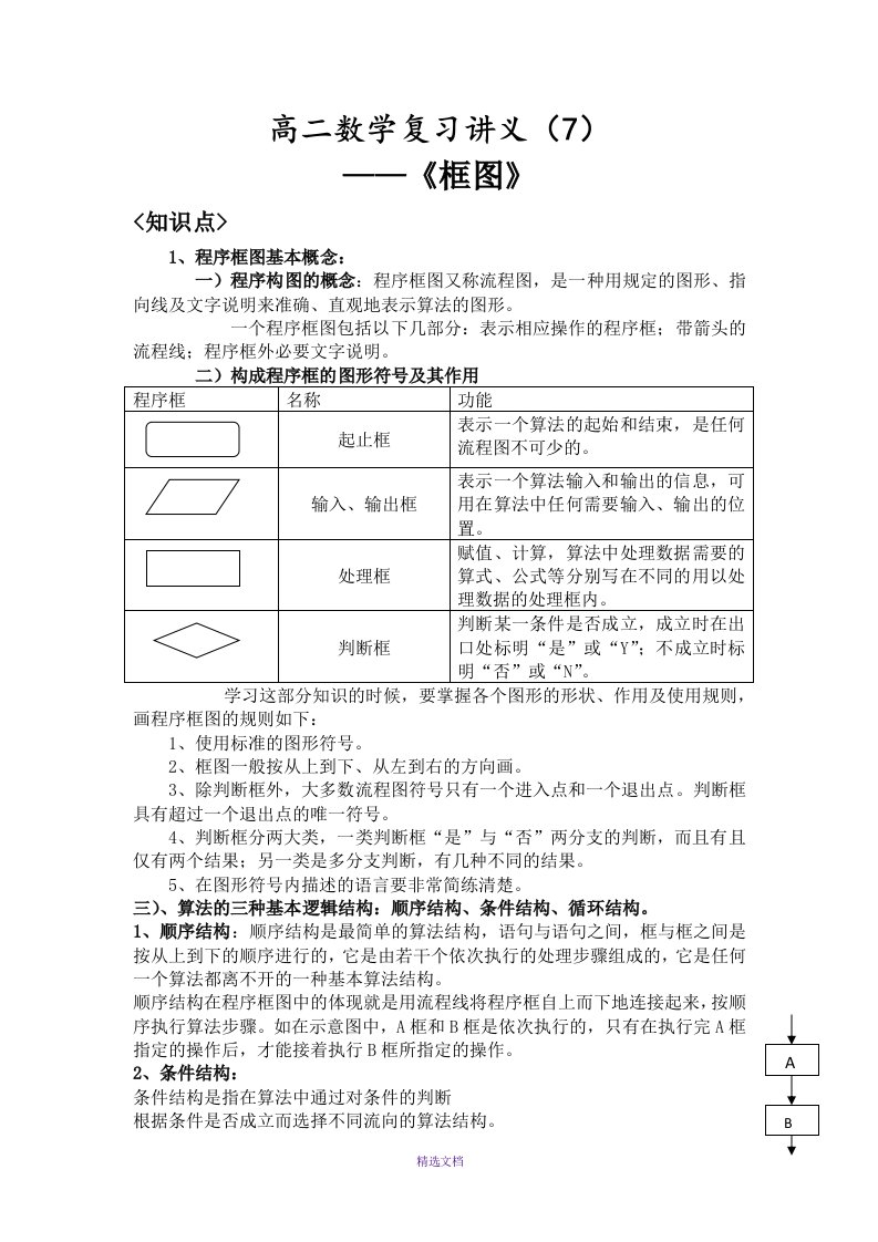 高二数学复习讲义7