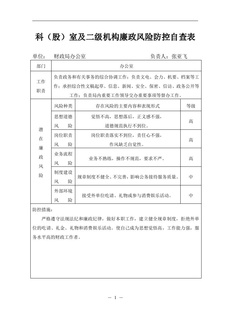 科（股）室及二级机构廉政风险防控自查表