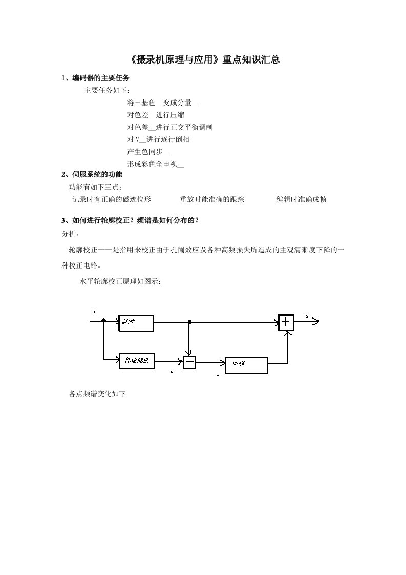 《摄录机原理与应用》重点知识汇总