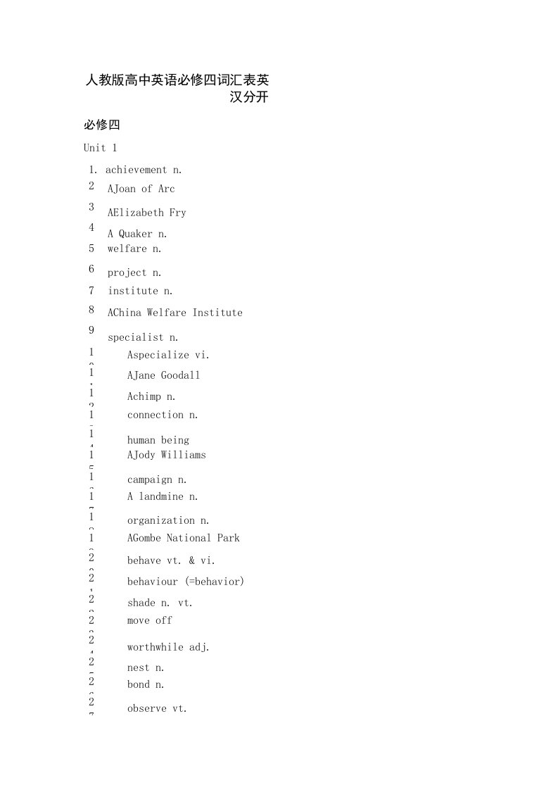 人教版高中英语必修四词汇表英汉分开
