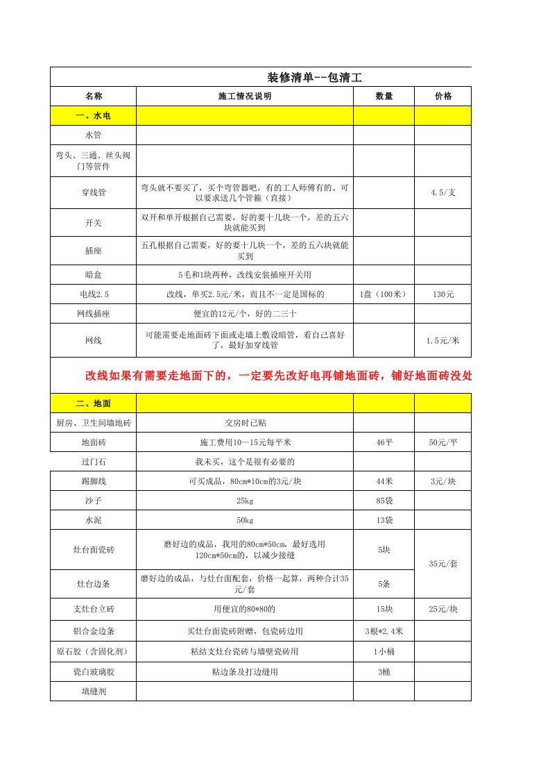 家庭装修材料清单-详细