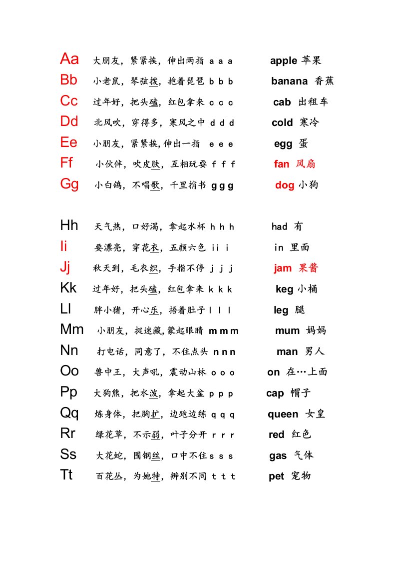 26个英文字母发音口诀