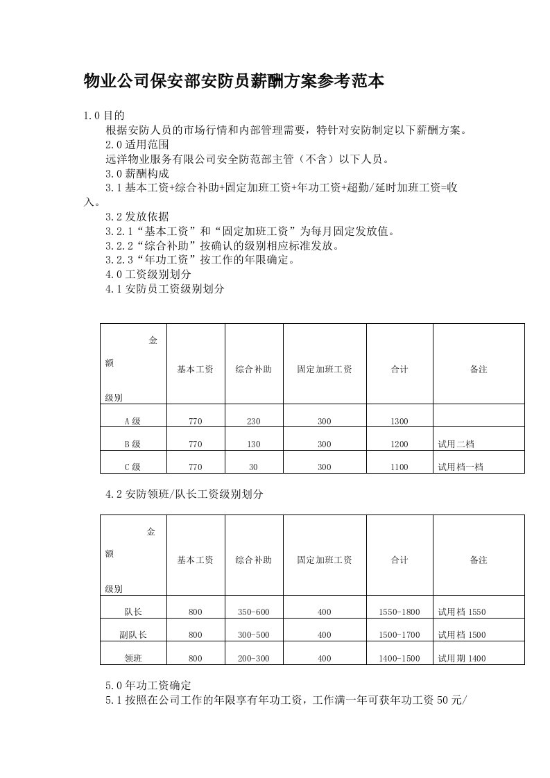 物业公司保安部安防员薪酬方案参考范本