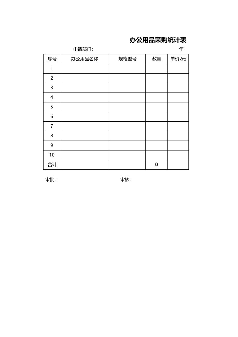 办公用品采购统计表格