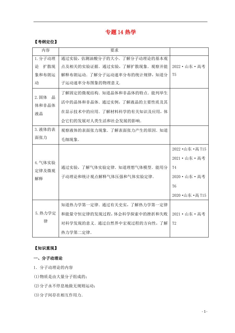 山东专用2020_2022三年高考物理真题分项汇编专题14热学