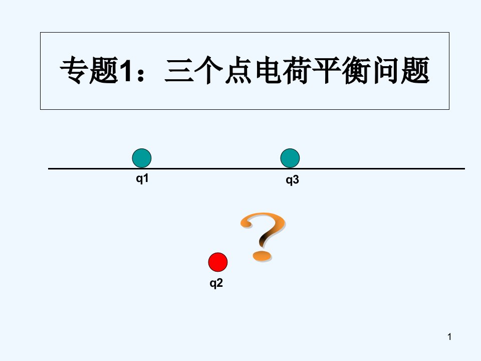 三个点电荷平衡问题