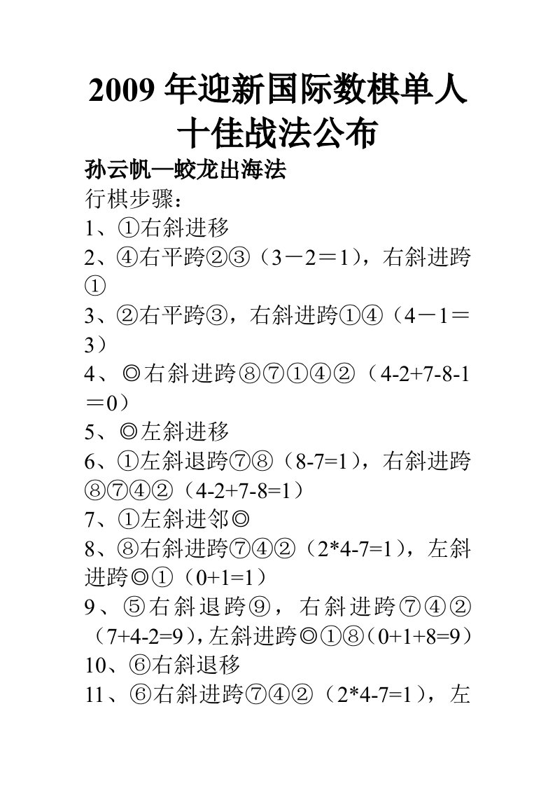 2009年迎新国际数棋单人十佳战法公布