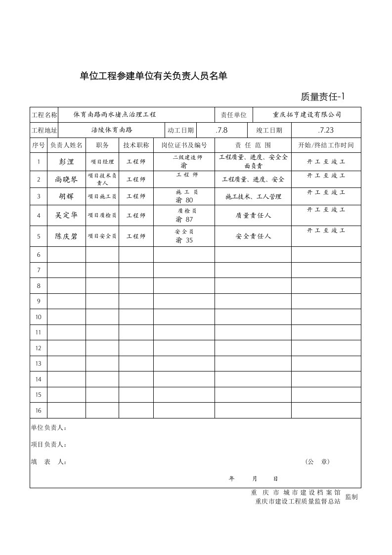 施工单位项目负责人质量责任书