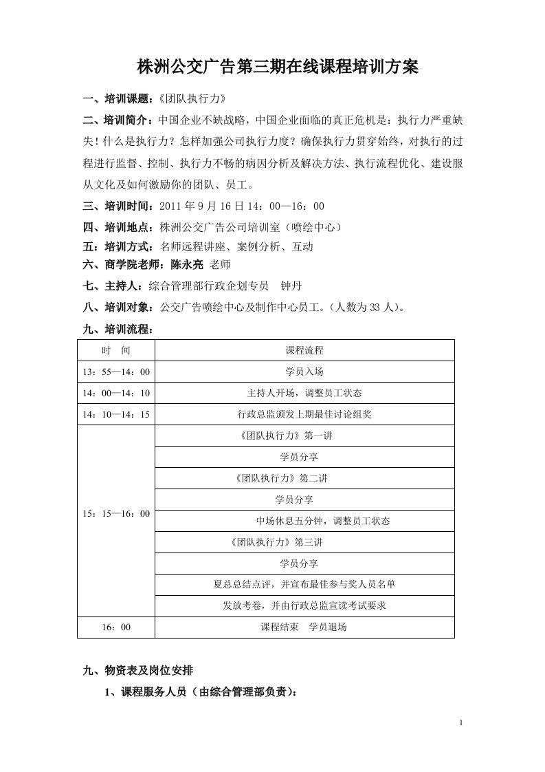 培训方案团队执行力