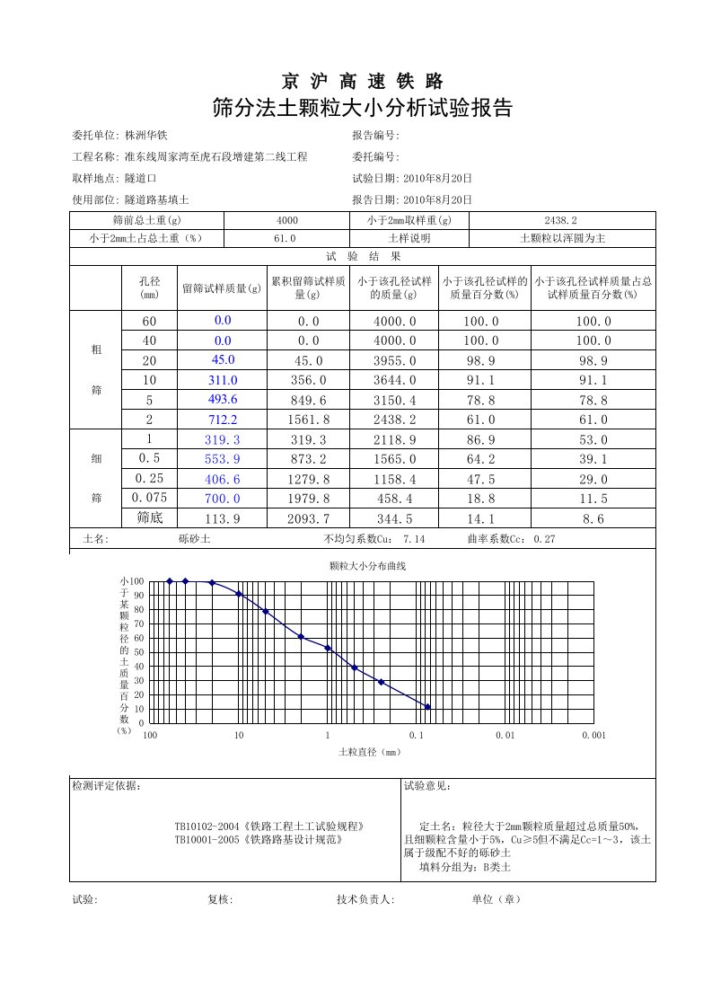 颗粒分析自动计算表