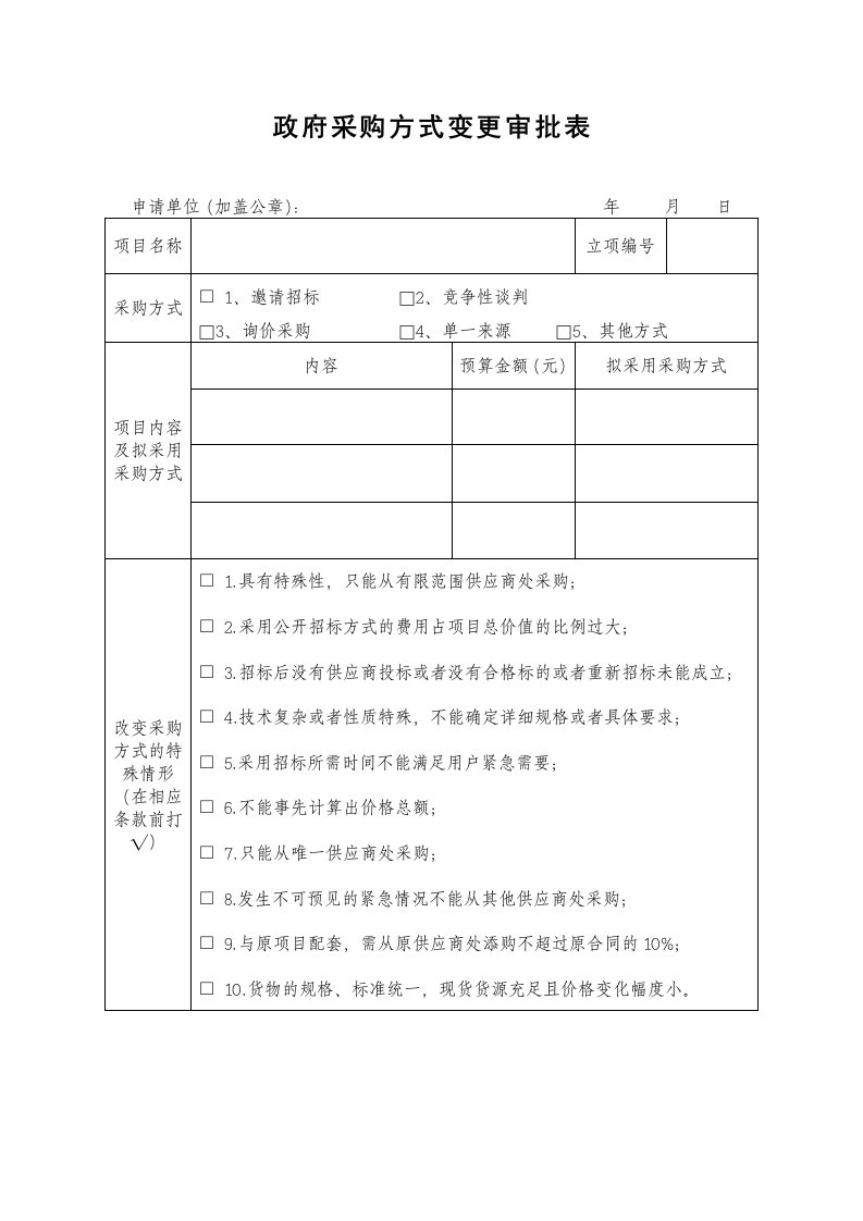 政府采购方式变更审批表.doc