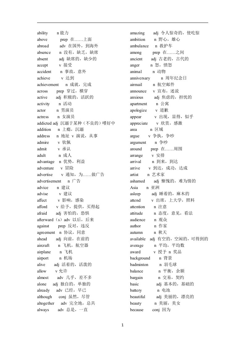 高中常用单词900词