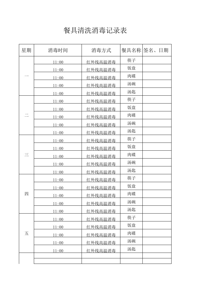 餐具清洗消毒记录表