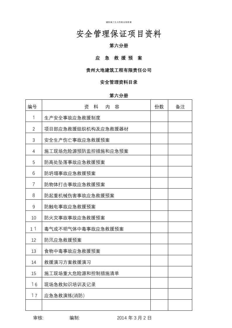 建筑施工五大伤害应急预案