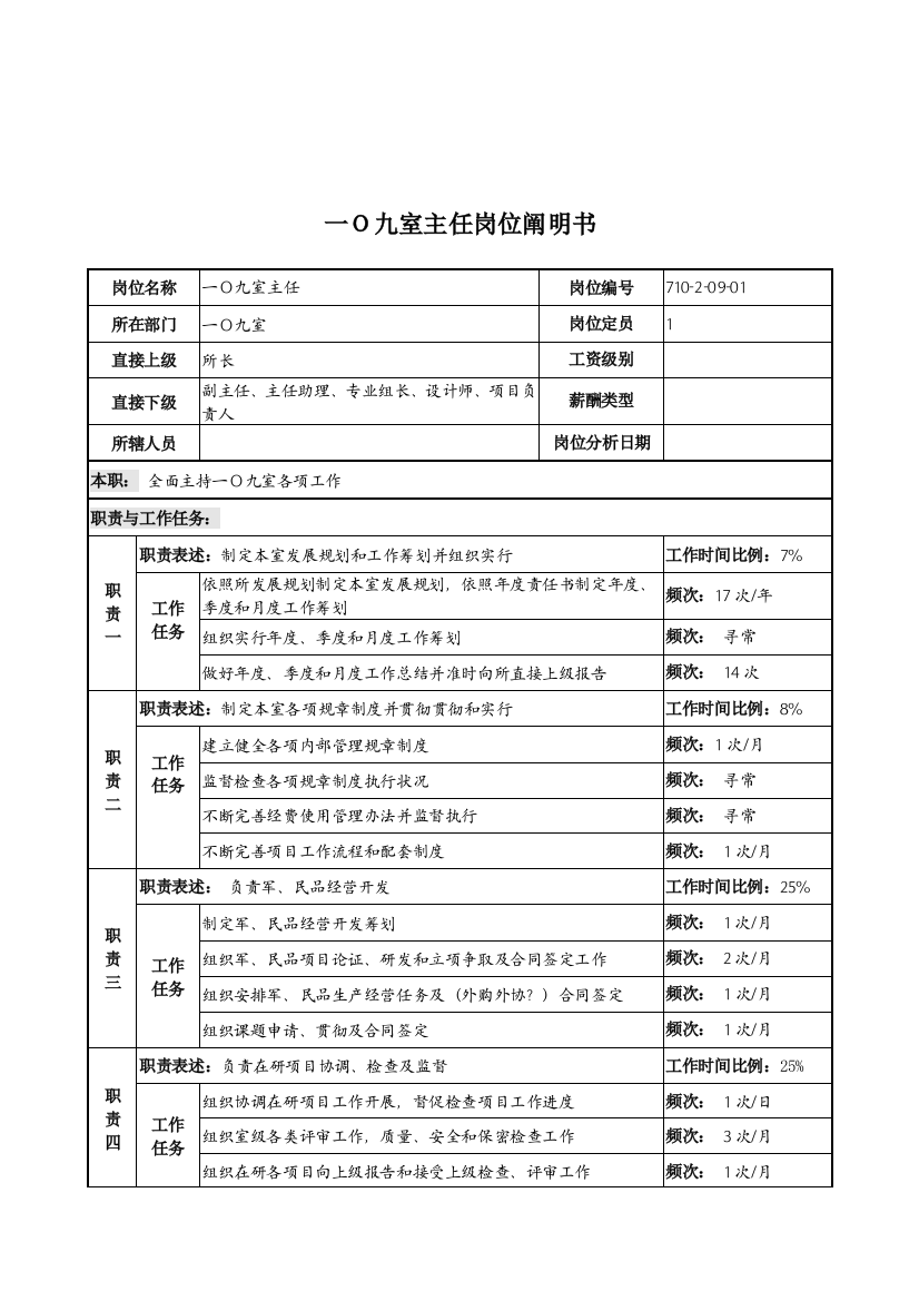 中船重工研究所一九室主任岗位说明书样本