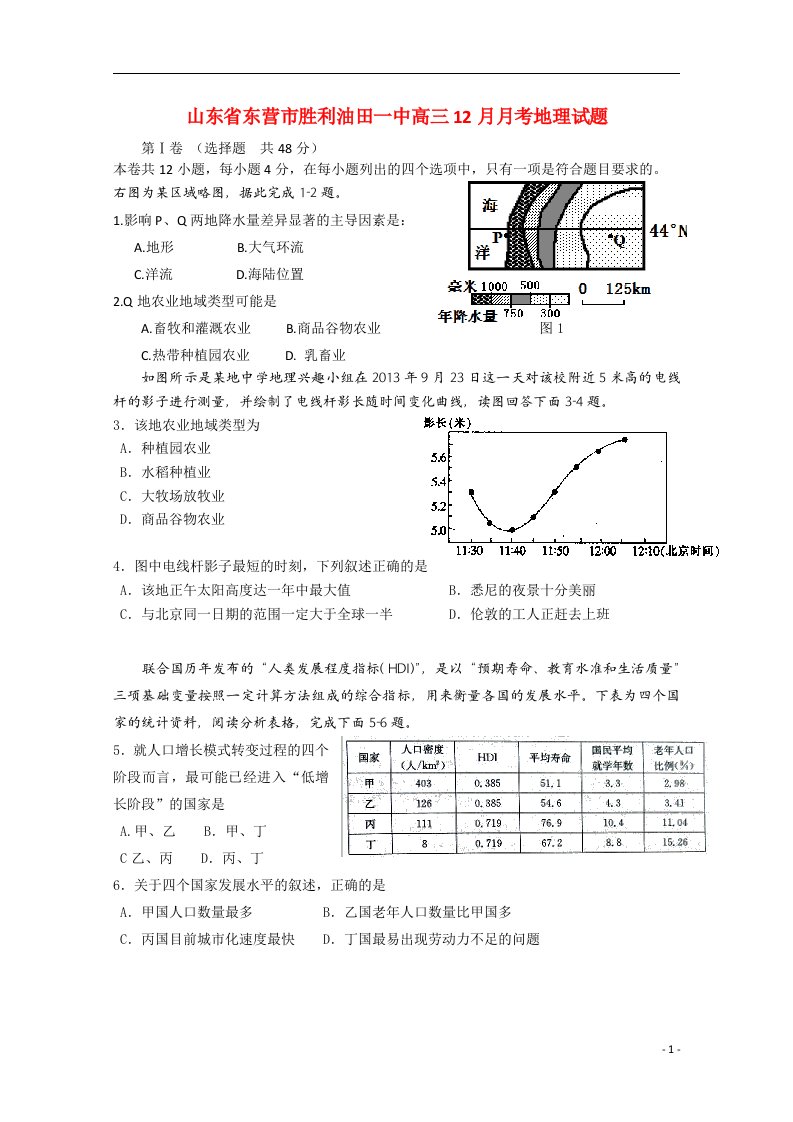 山东省东营市胜利油田一中高三地理12月月考试题