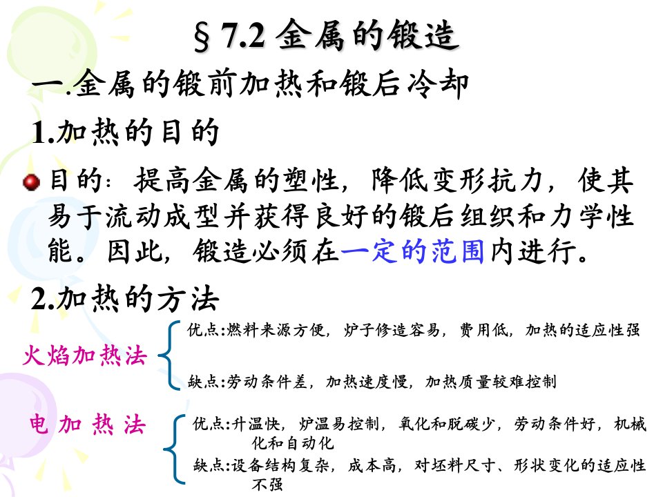 金属塑性成型金属的锻造教学课件PPT