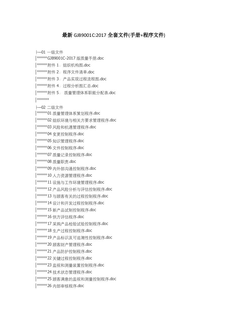 最新GJB9001C_2017全套文件(手册+程序文件)