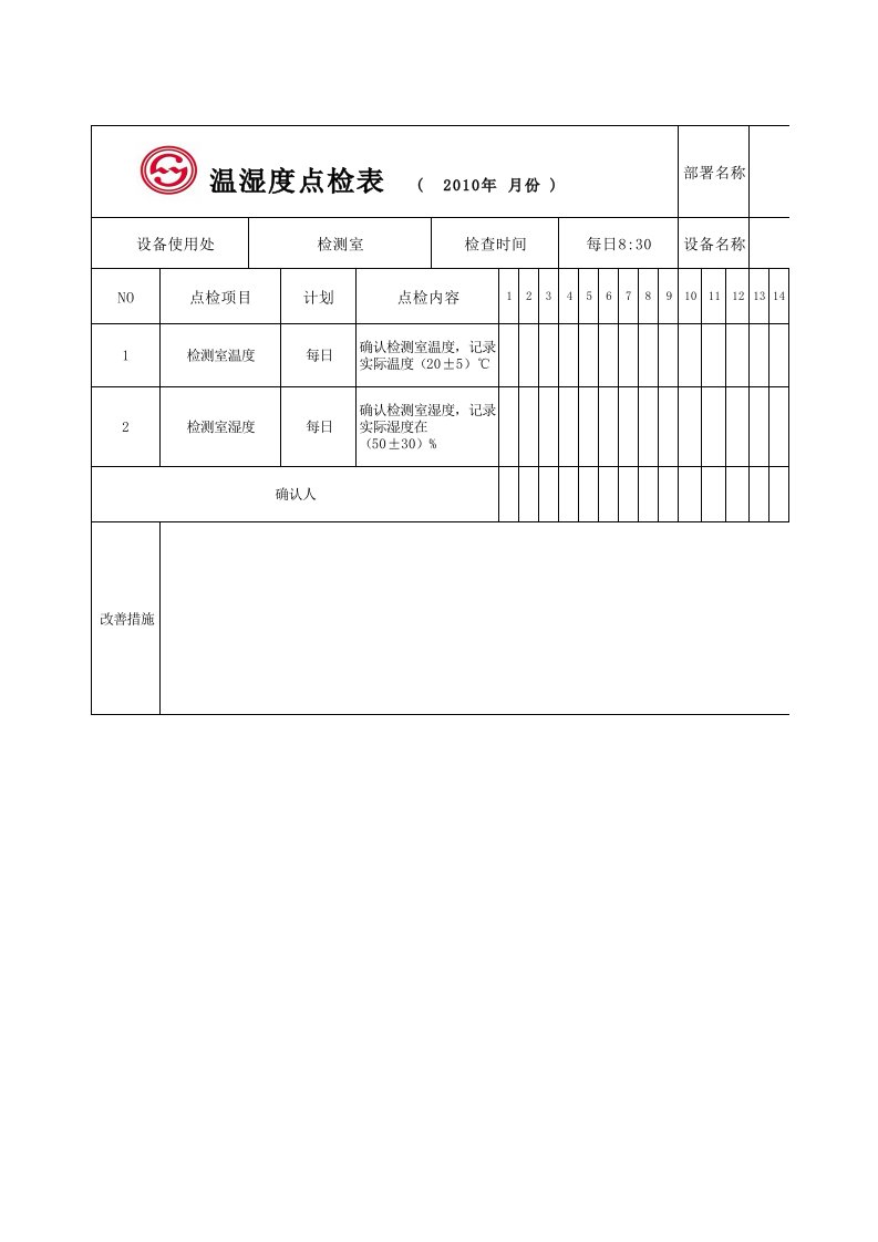 温湿度点检表