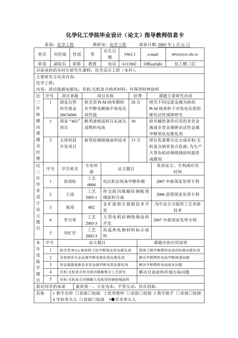 化学化工学院毕业设计(论文)指导教师信息卡