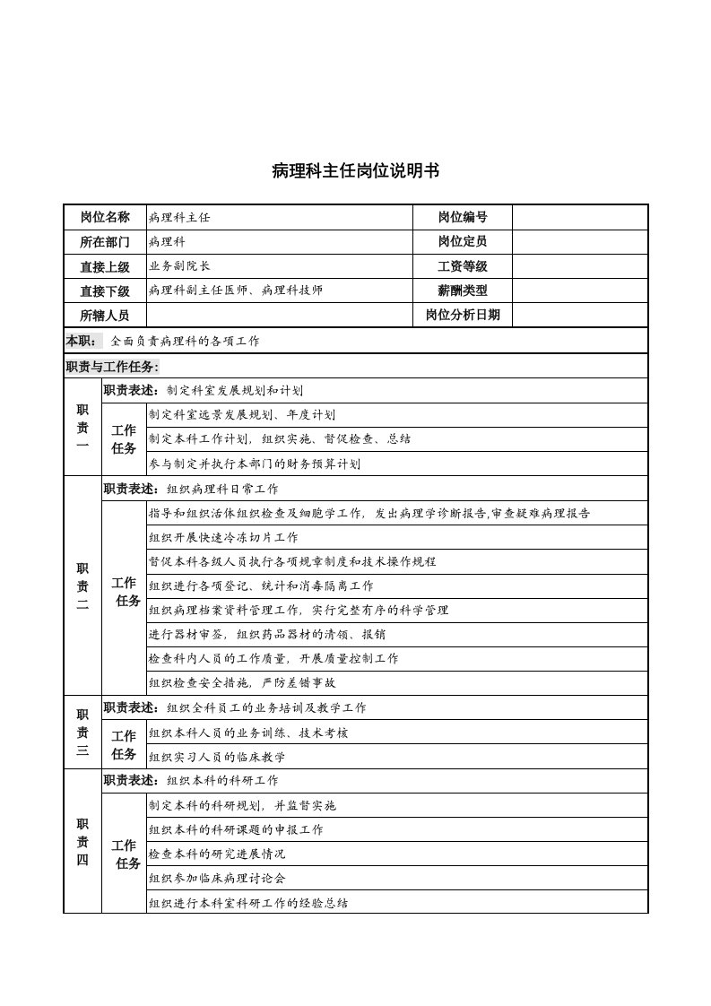 主任岗位说明书汇总23