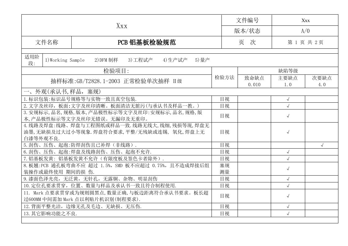 pcb铝基板检验规范