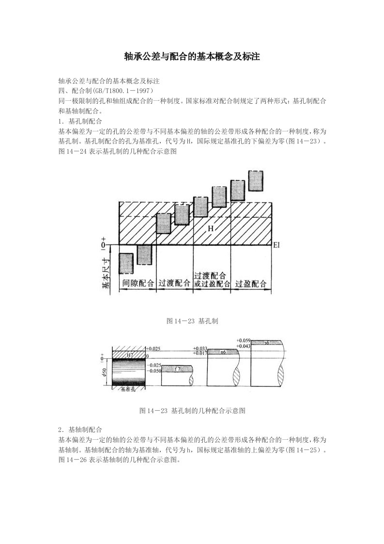 轴承公差与配合的基本概念及标注