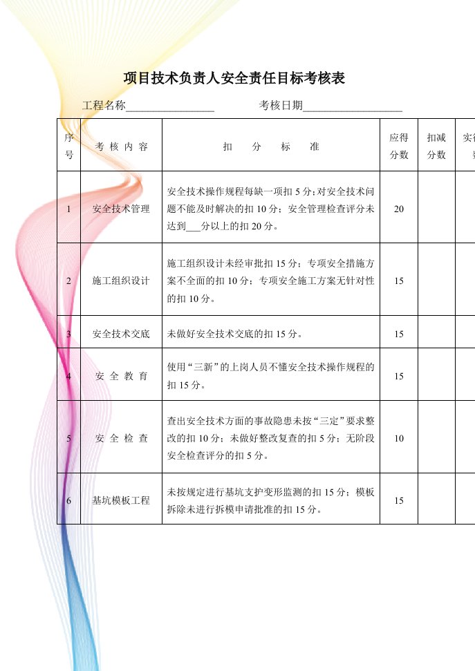 项目技术负责人安全责任目标考核表