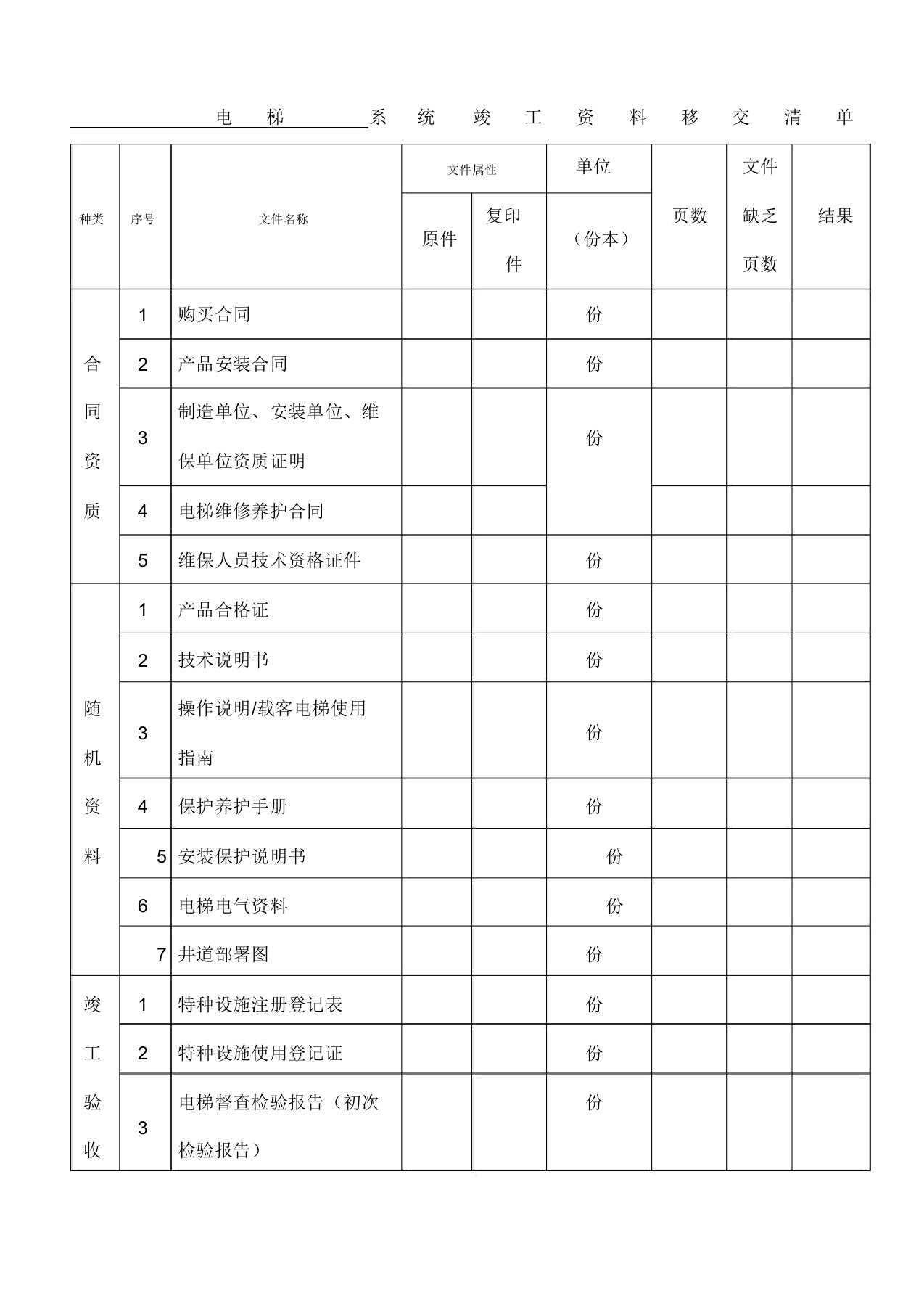 物业接管电梯竣工验收移交清单