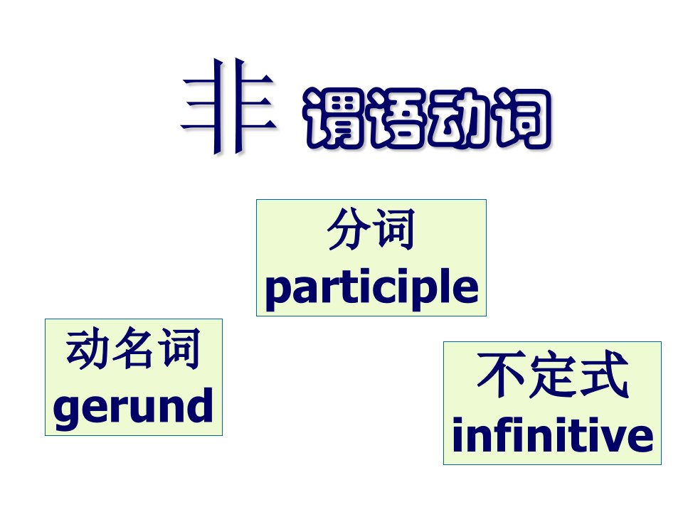 英语非谓语动词