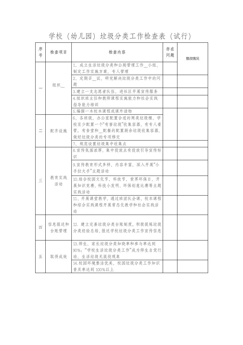 学校垃圾分类工作检查表