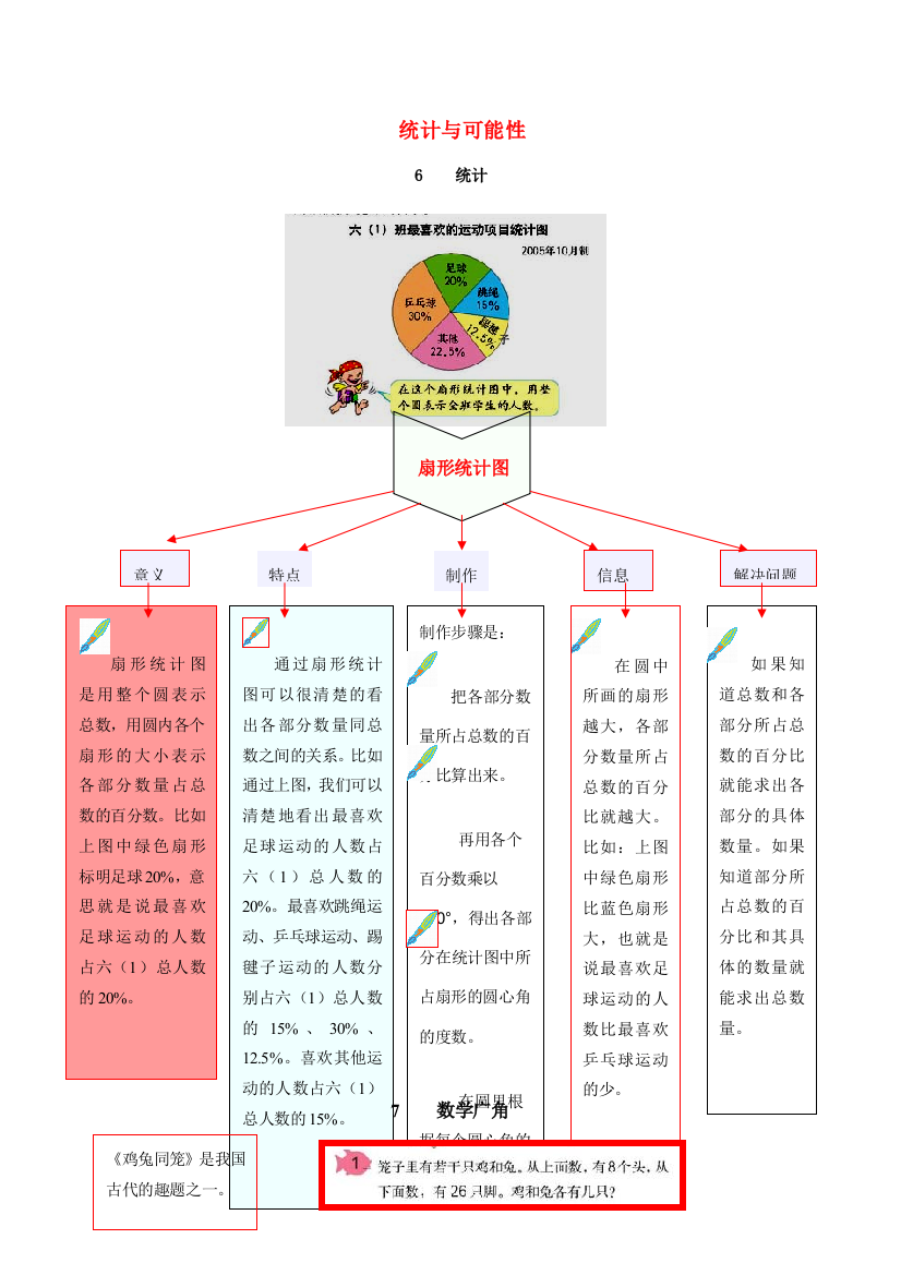 六年级数学上册