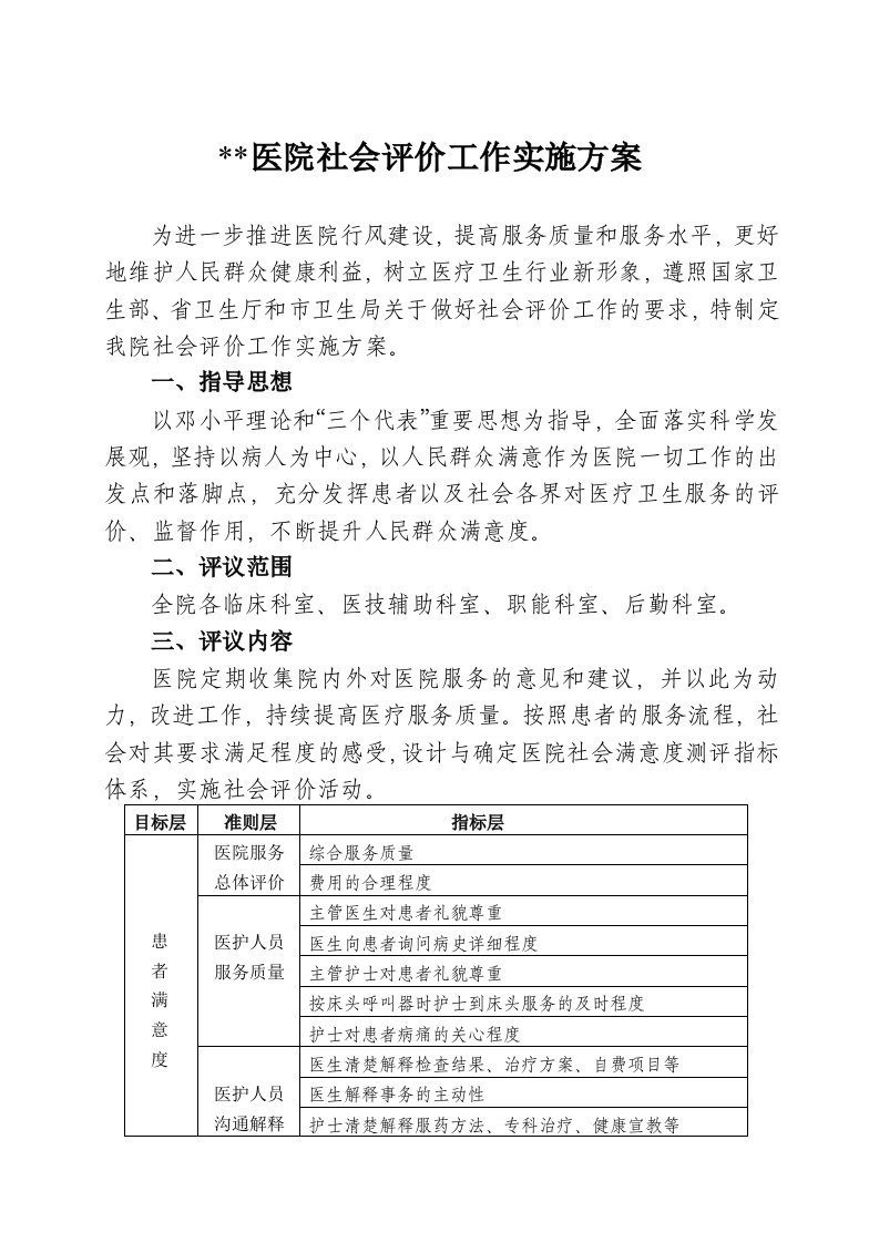 医院社会评价工作实施方案