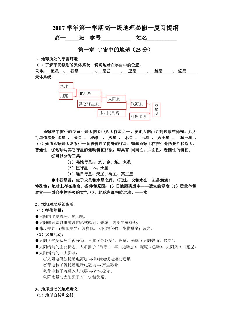 高一级地理必修一复习提纲知识点