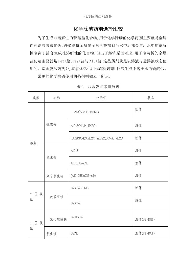 化学除磷药剂选择