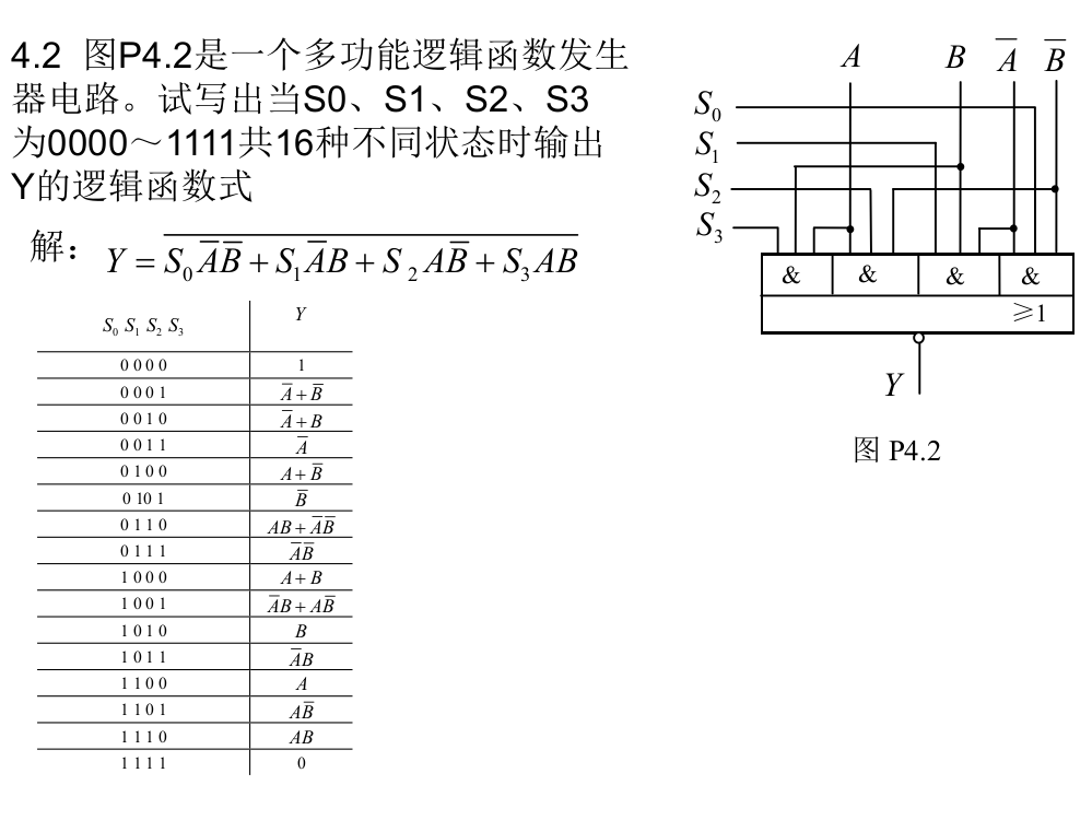 第4章