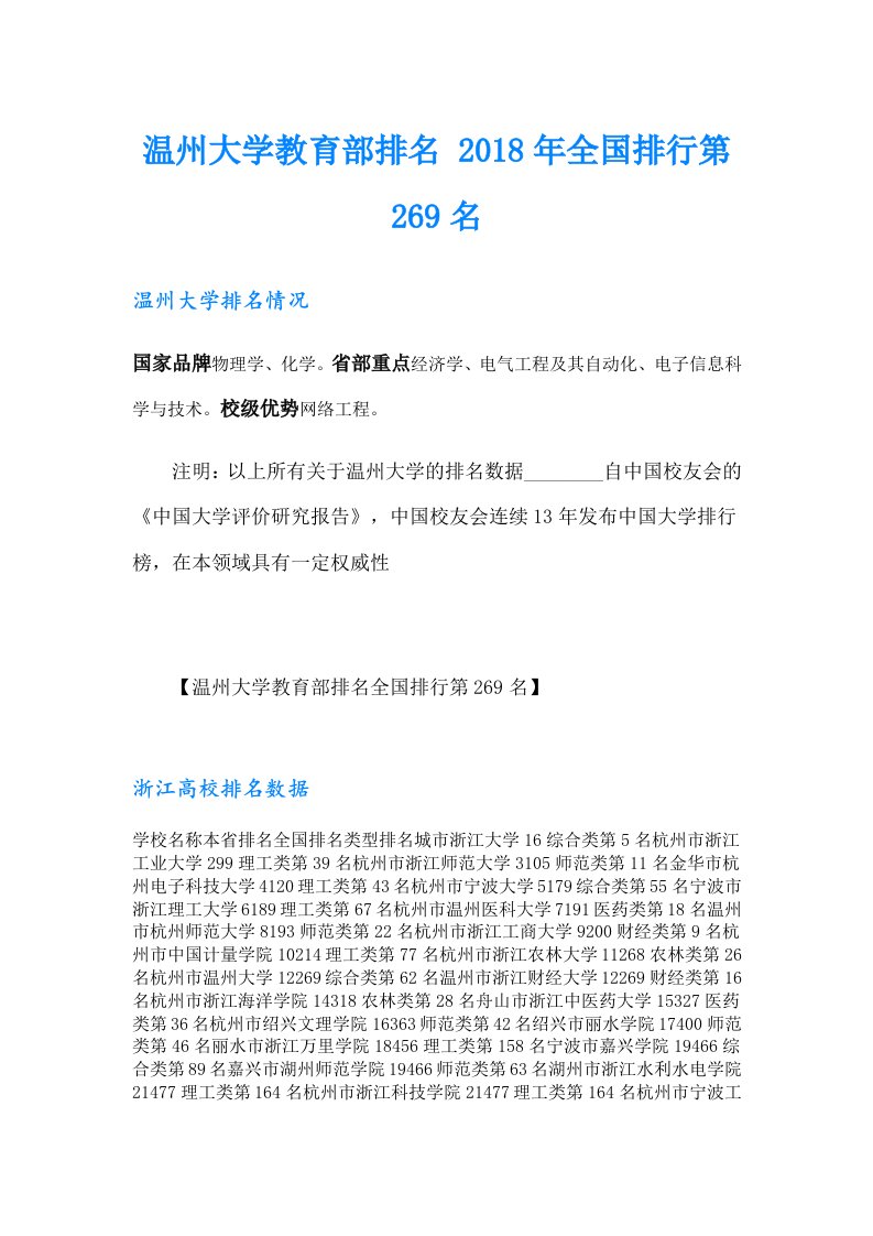 温州大学教育部排名