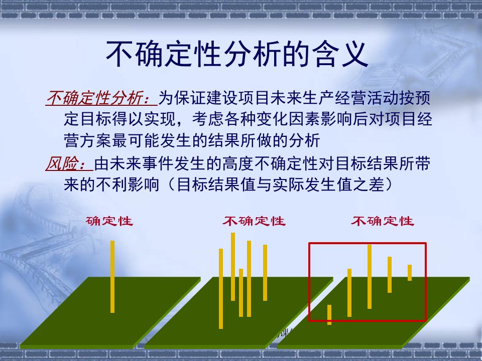 城市建设技术经济学6课件