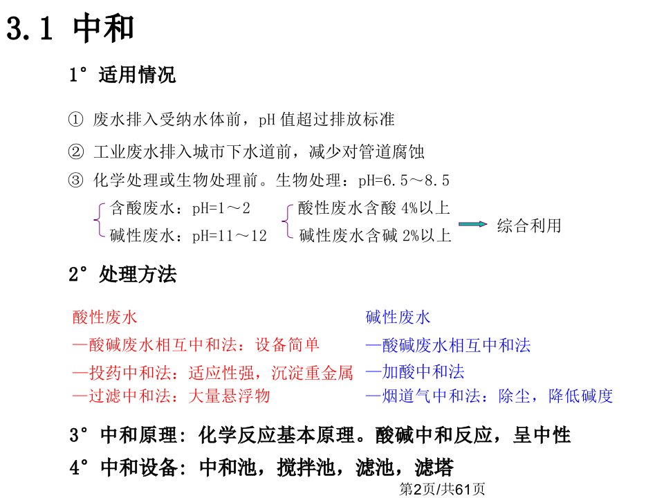 环境化学工程化学处理方法