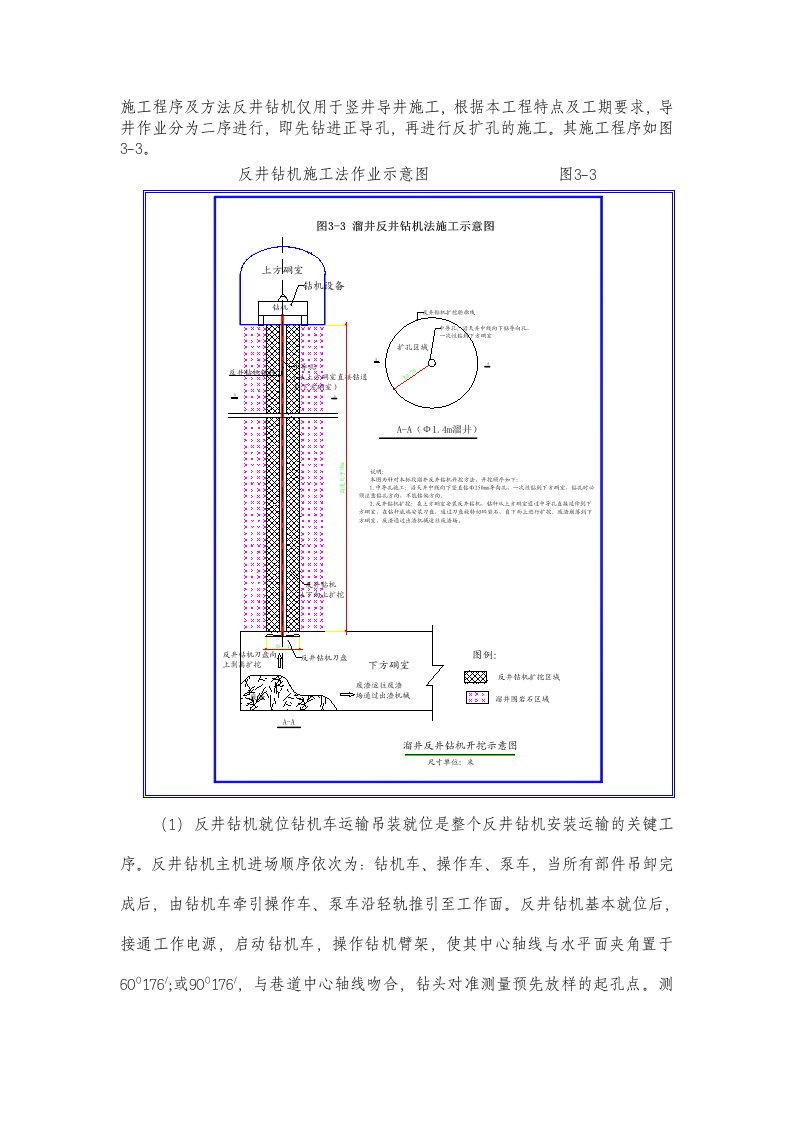 反井钻机施工方法