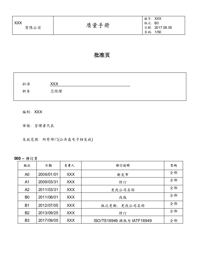 IATF16949新版乌龟图质量手册