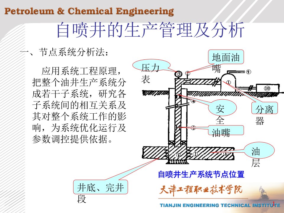 第二部分之自喷井节点分析