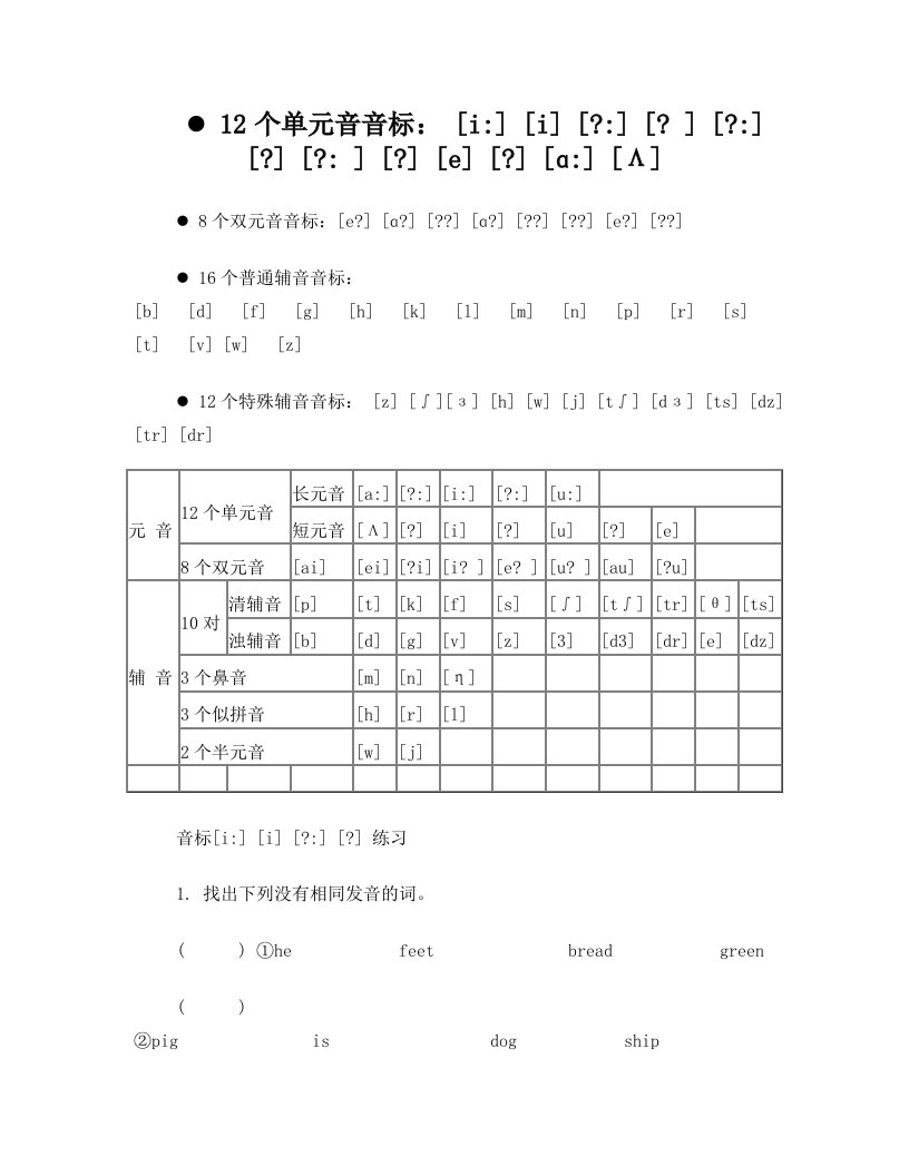 12个单元音音标