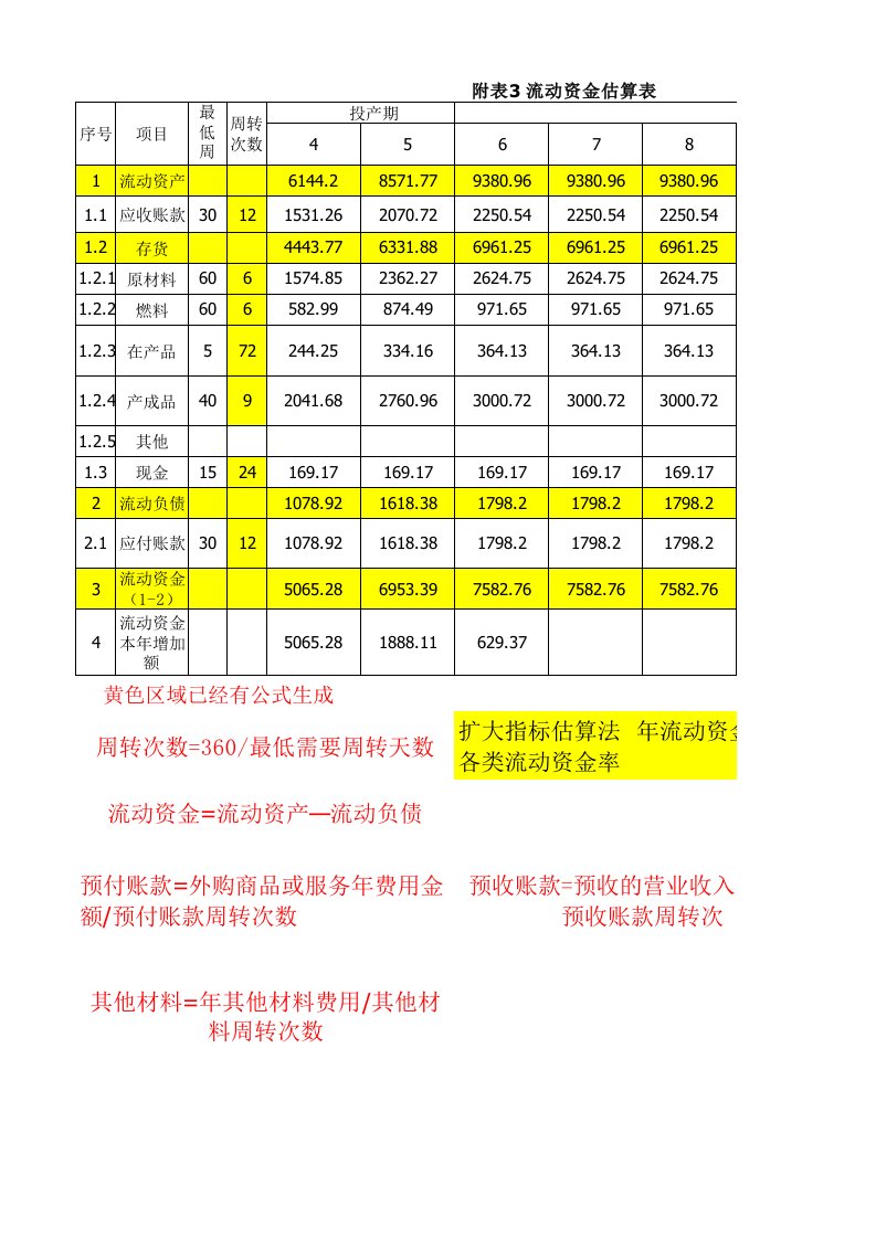 流动资金估算表及公式