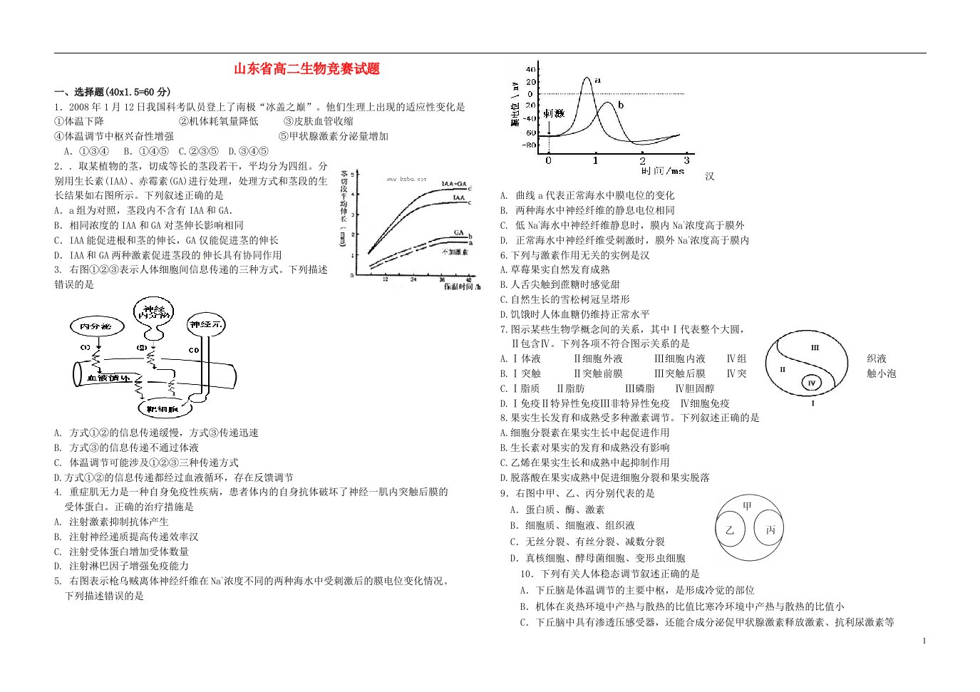 山东省高二生物