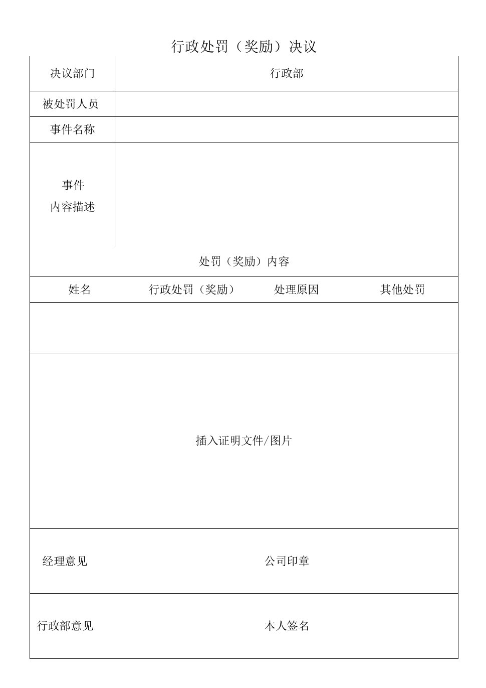 行政处罚通知单